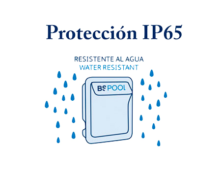 IP65 protection against water, corrosive gases and vapours.