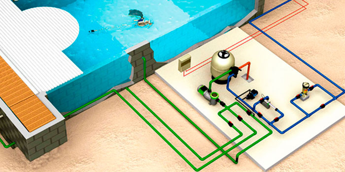 Benefits of salt chlorination. Only salt is needed. Avoids irritation. No more chemicals. Reduced maintenance.